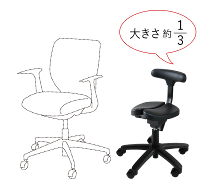 >小さい座面をまたいで座る