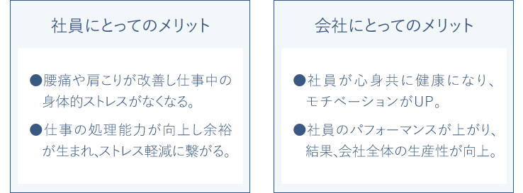 アーユル・チェアー導入のメリット