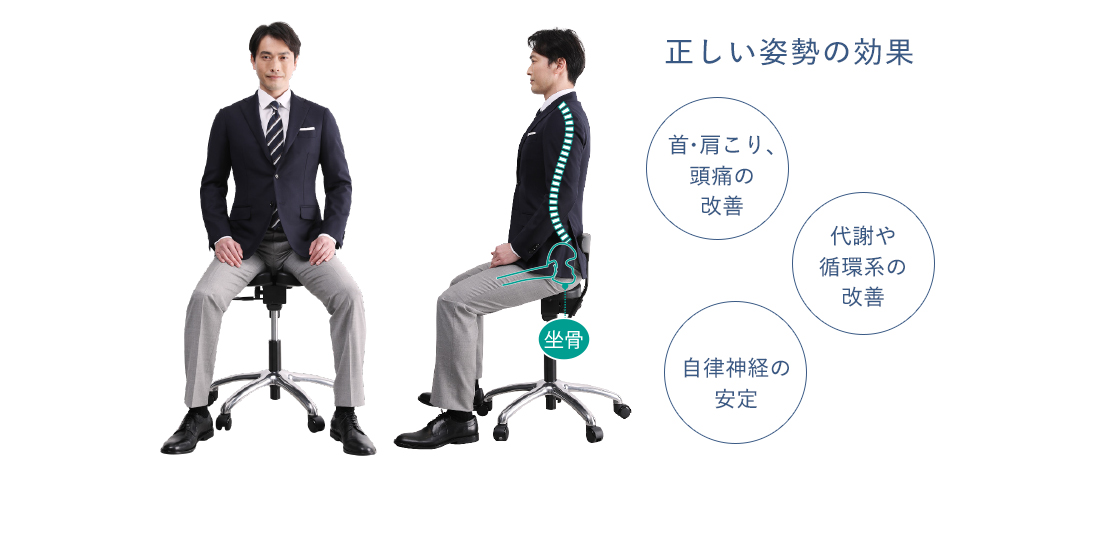 姿勢トレーニングで健康増進