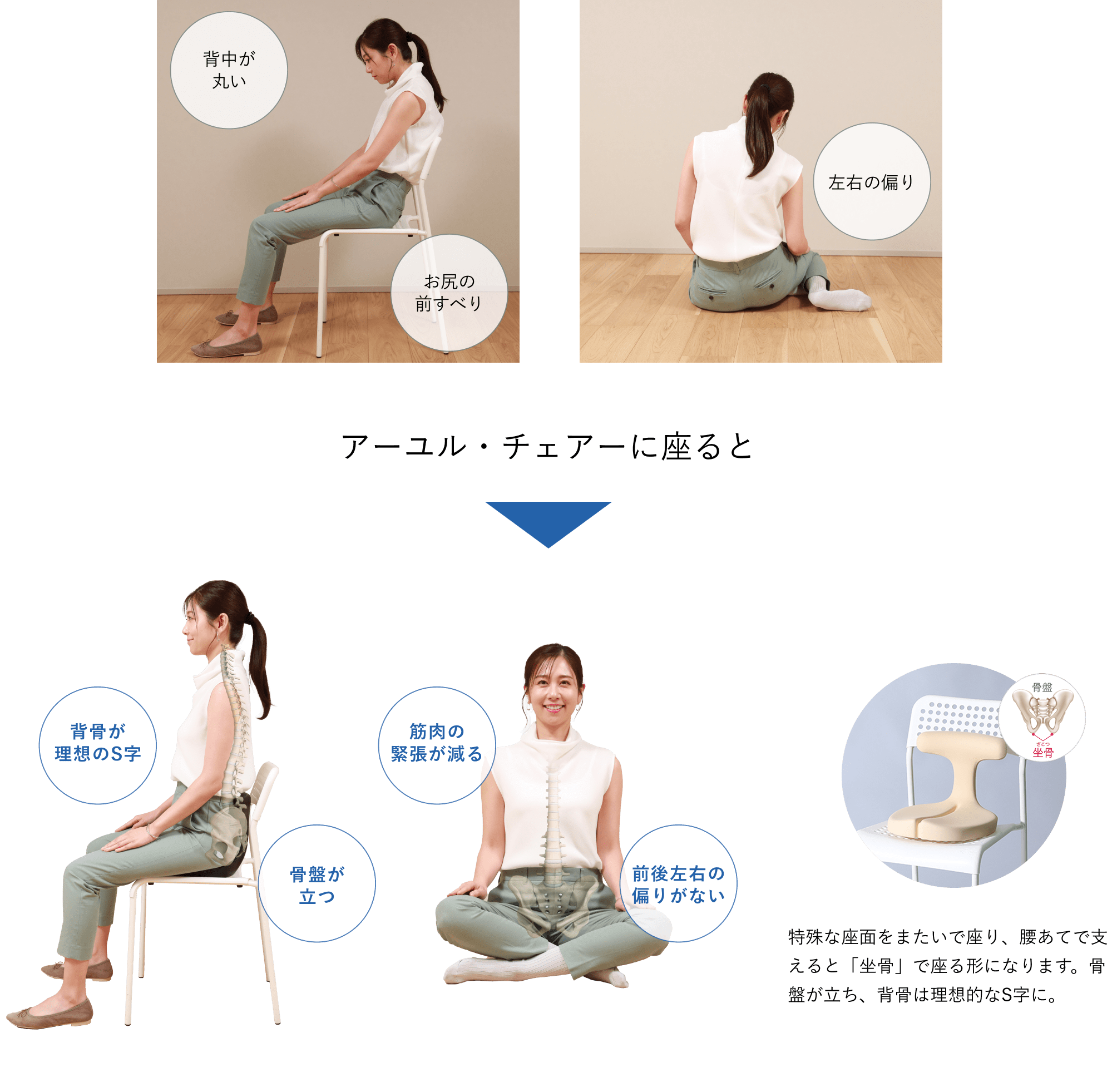 こんな座りかた、していませんか？