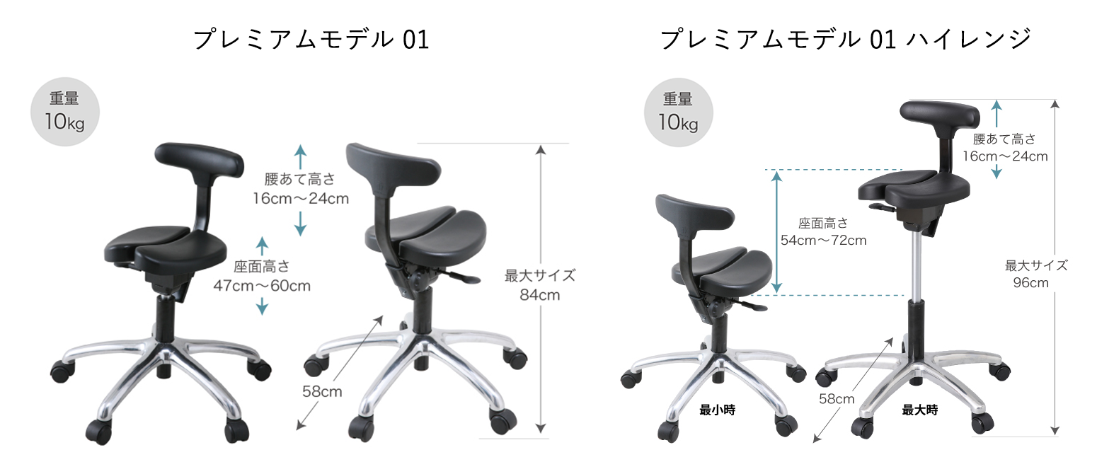 キャスタータイプ プレミアムモデル 01｜腰痛対策・姿勢改善椅子、学習