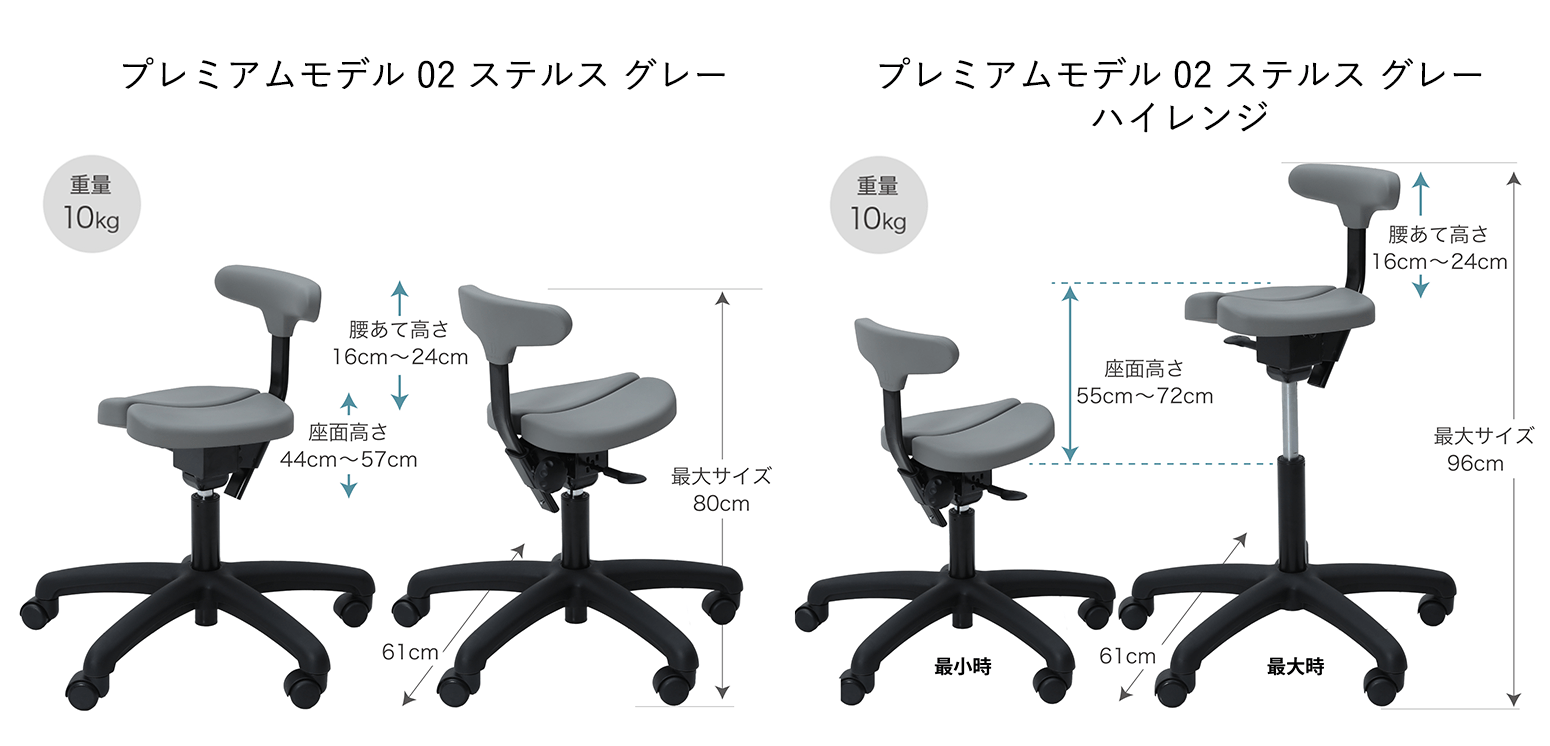 アーユルチェア キャスタータイプ プレミアムモデル02 ステルス グレー｜腰痛対策