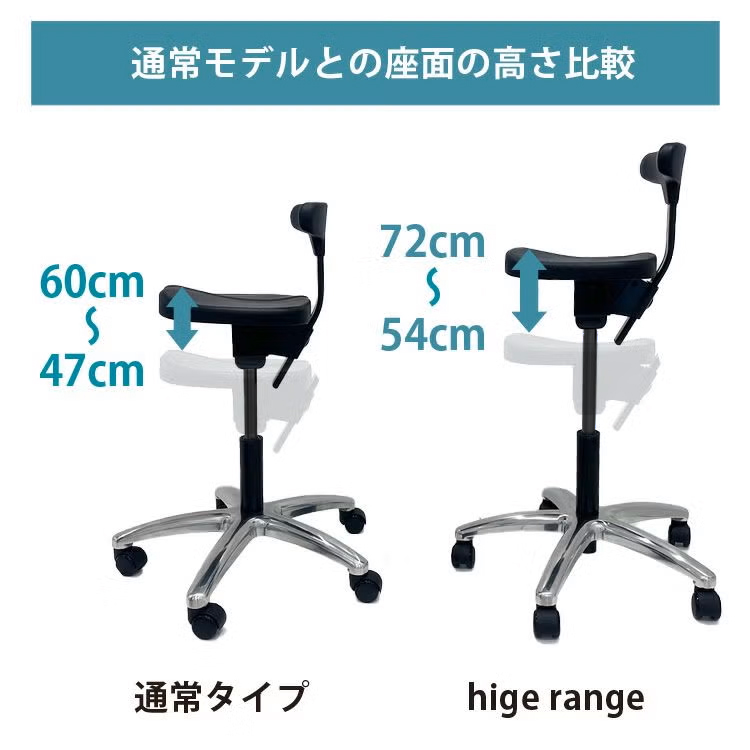 アーユルチェア プレミアムモデル くっつけよ 体圧分散クッション